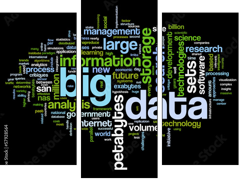 Big data concept in word cloud - Three-piece canvas print, Triptych